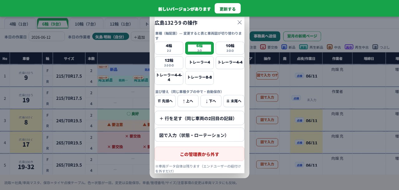 歯車メニュー
